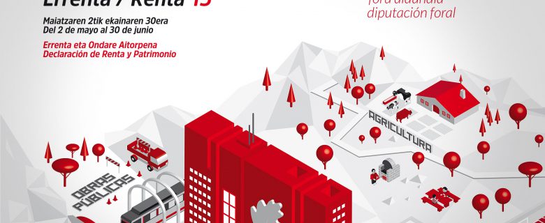 Campaña de la Renta 2015